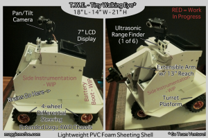 TWE robot as of Now. 27th 2011